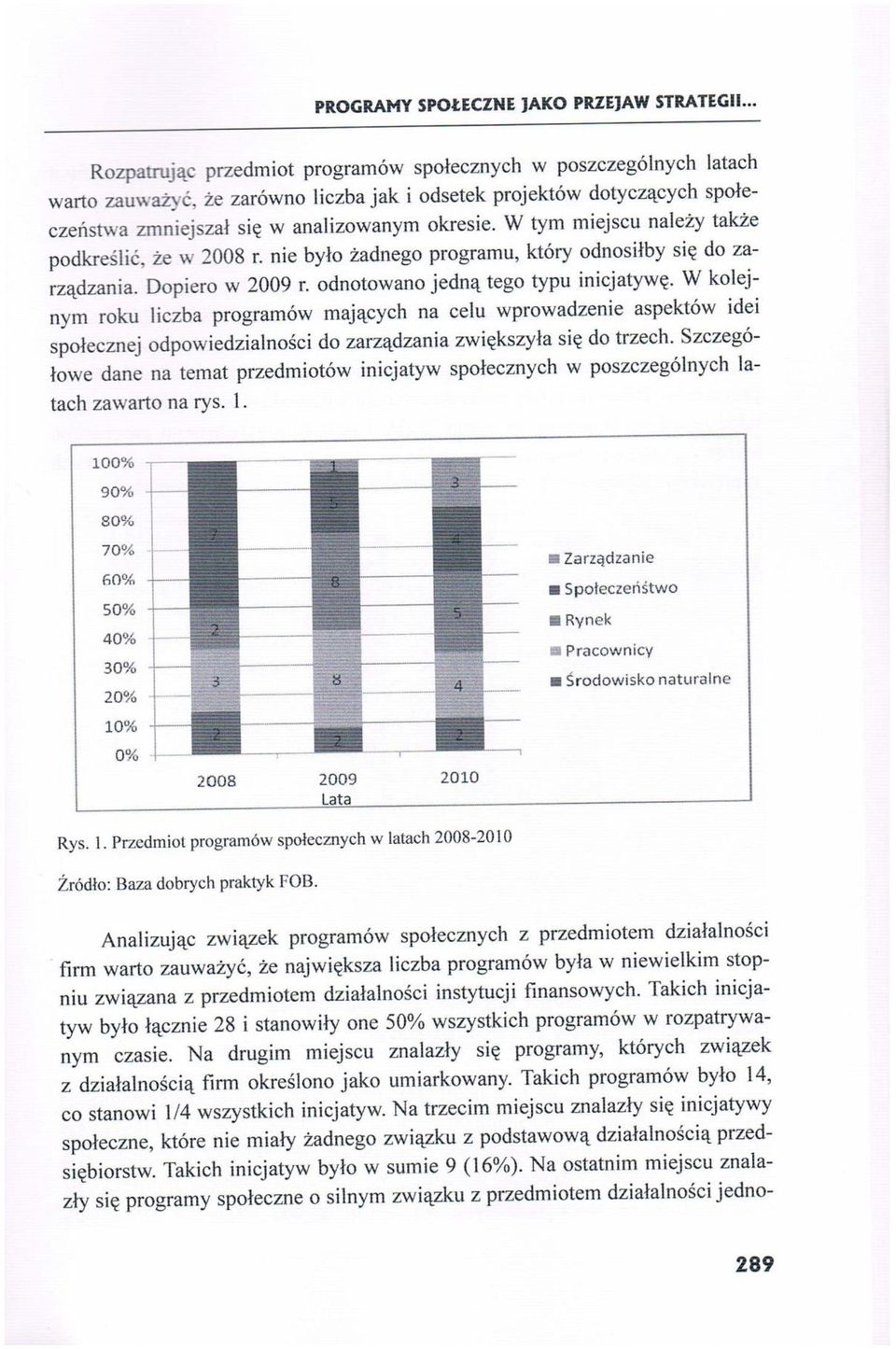 W tym miejscu należy także podkreślić, że w 2008 r. nie było żadnego programu, który odnosiłby się do zarządzania. Dopiero w 2009 r. odnotowano jedną tego typu inicjatywę.