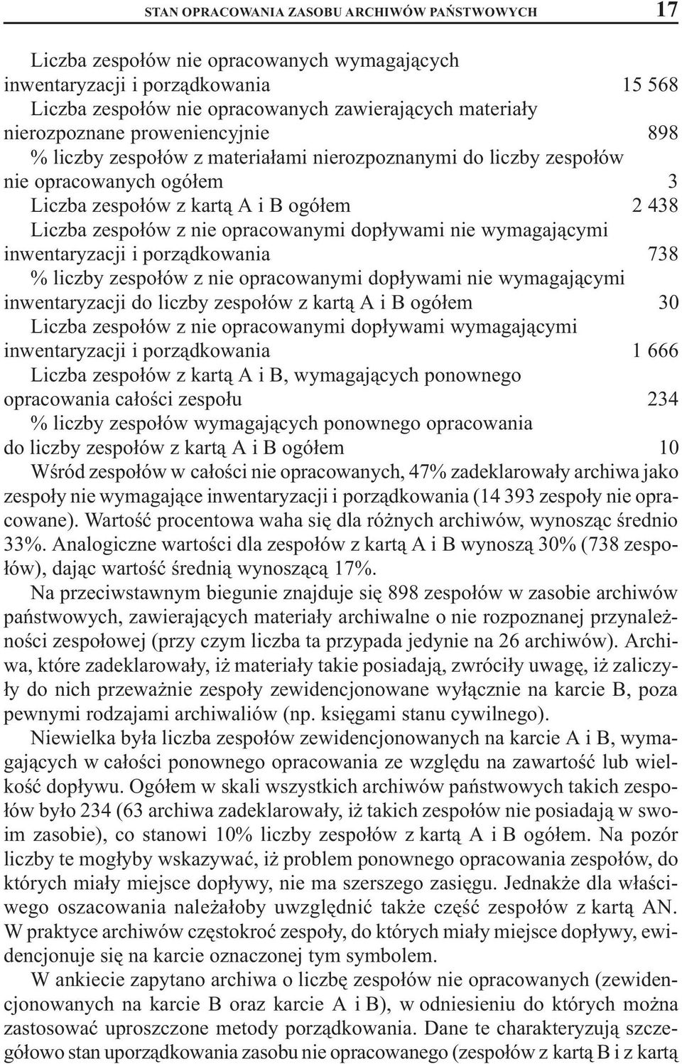 opracowanymi dop³ywami nie wymagaj¹cymi inwentaryzacji i porz¹dkowania 738 % liczby zespo³ów z nie opracowanymi dop³ywami nie wymagaj¹cymi inwentaryzacji do liczby zespo³ów z kart¹ A i B ogó³em 30