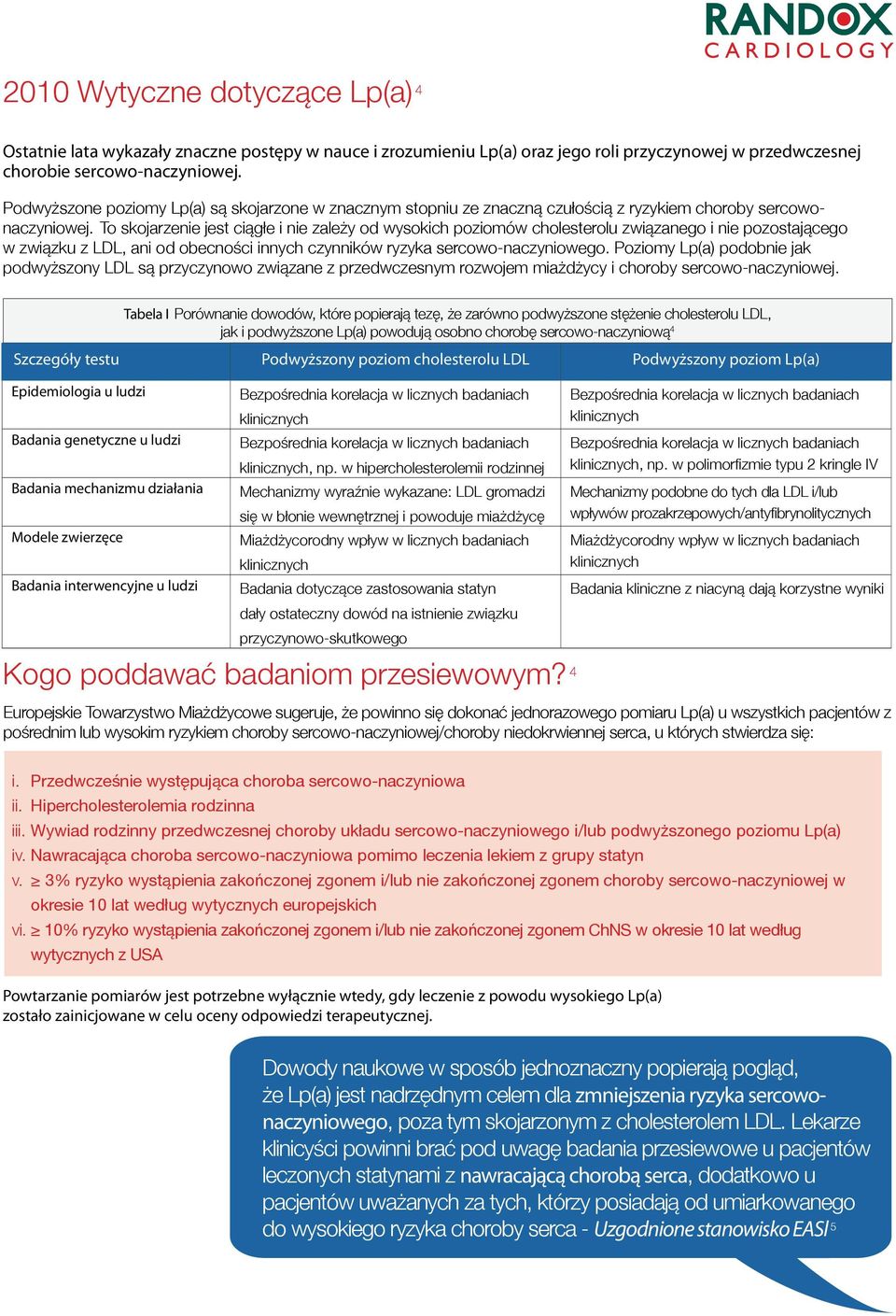 To skojarzenie jest ciągłe i nie zależy od wysokich poziomów cholesterolu związanego i nie pozostającego w związku z LDL, ani od obecności innych czynników ryzyka sercowo-naczyniowego.