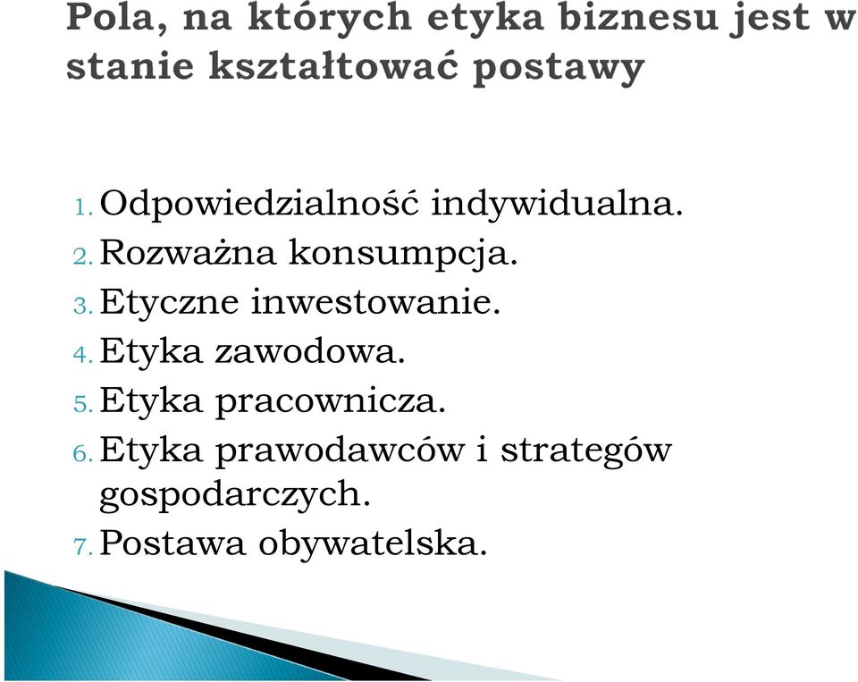 Etyka zawodowa. 5.Etyka pracownicza. 6.