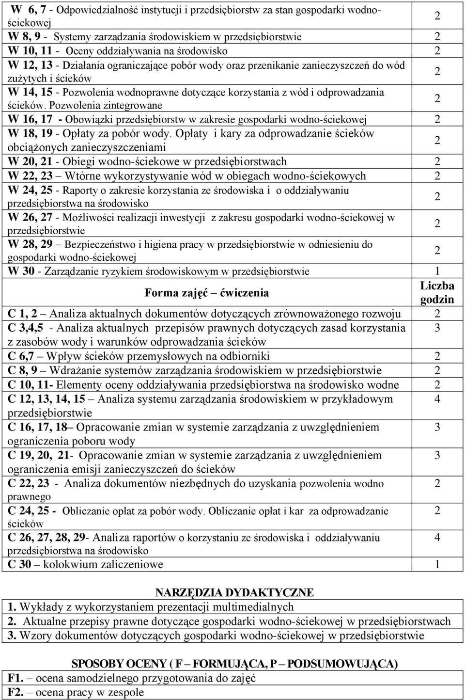 Pozolenia zintegroane W 16, 17 - Oboiązki przedsiębiorst zakresie odno-ściekoej W 18, 19 - Opłaty za pobór ody.