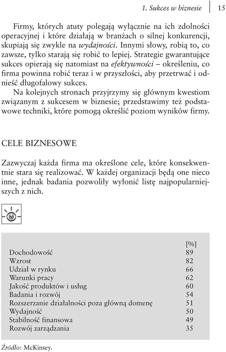 Strategie gwarantujące sukces opierają się natomiast na efektywności określeniu, co firma powinna robić teraz i w przyszłości, aby przetrwać i odnieść długofalowy sukces.