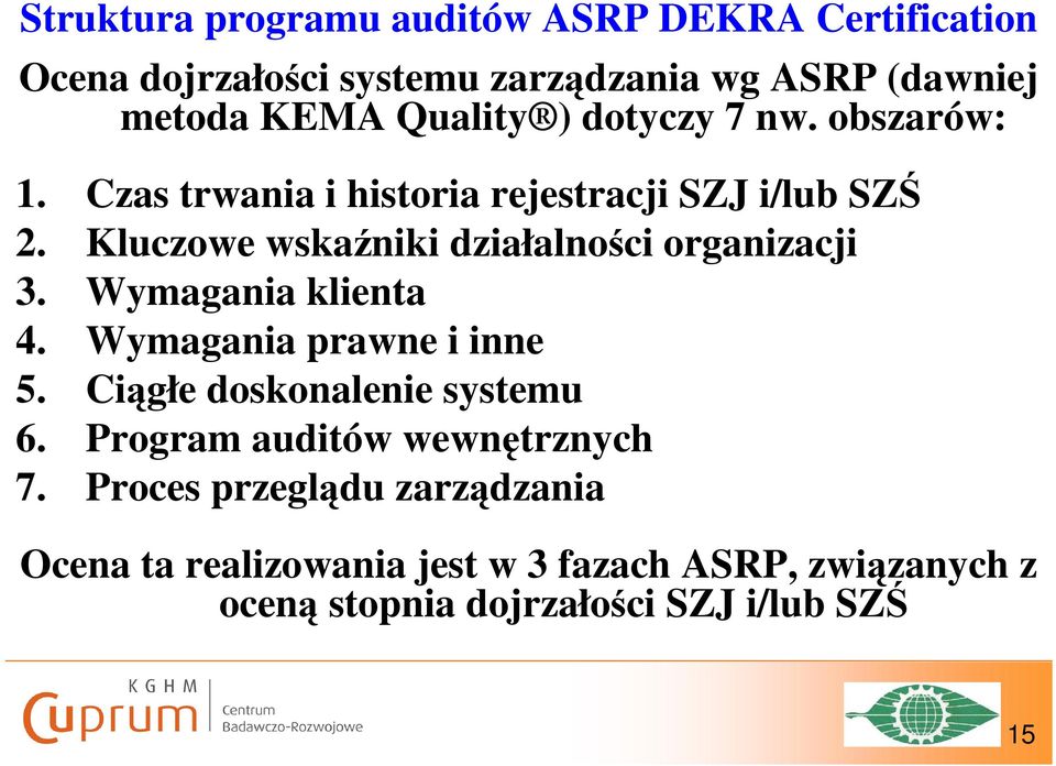 Kluczowe wskaźniki działalności organizacji 3. Wymagania klienta 4. Wymagania prawne i inne 5.