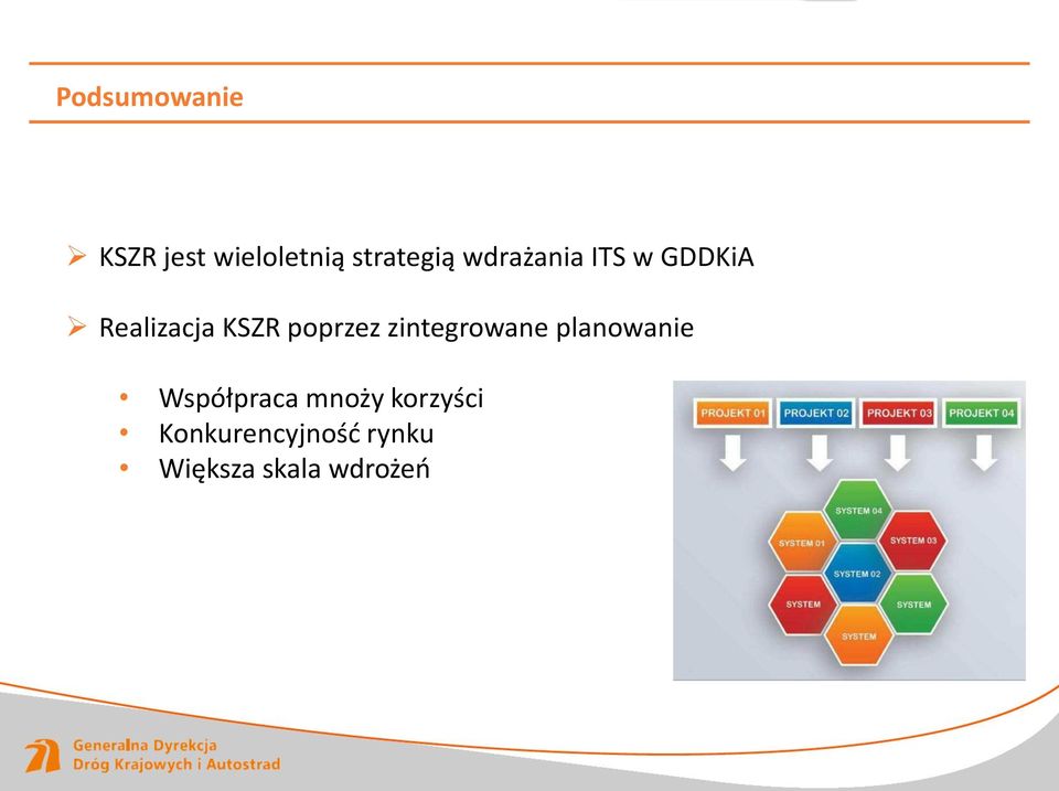 zintegrowane planowanie Współpraca mnoży