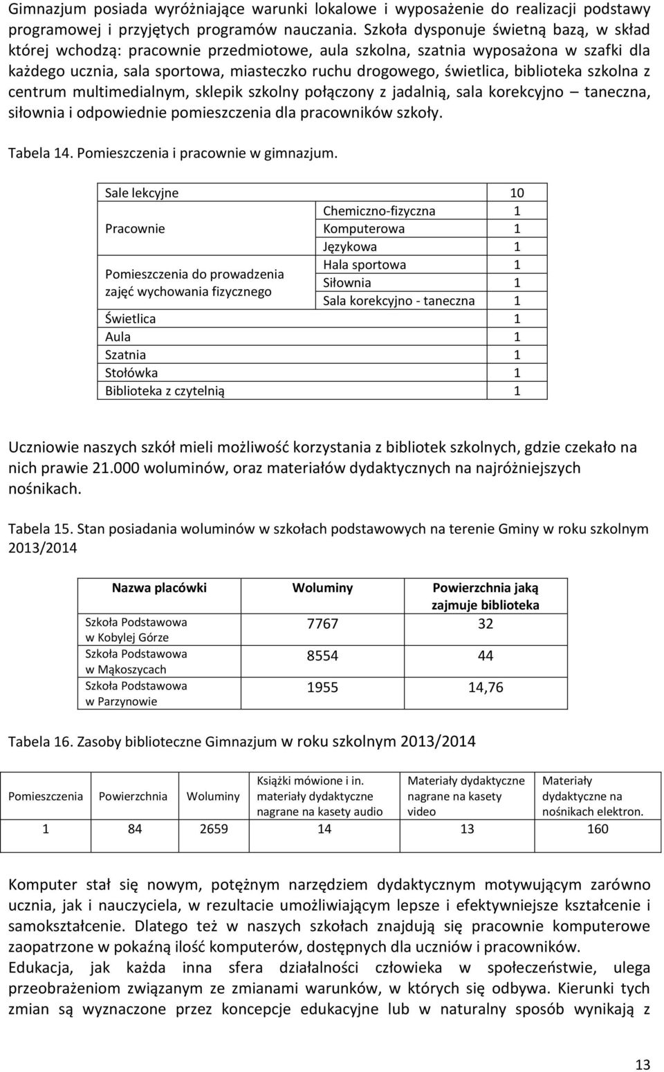 biblioteka szkolna z centrum multimedialnym, sklepik szkolny połączony z jadalnią, sala korekcyjno taneczna, siłownia i odpowiednie pomieszczenia dla pracowników szkoły. Tabela 14.