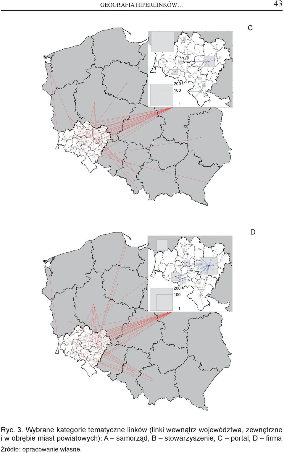 Wybrane kategorie tematyczne linków (linki wewnątrz