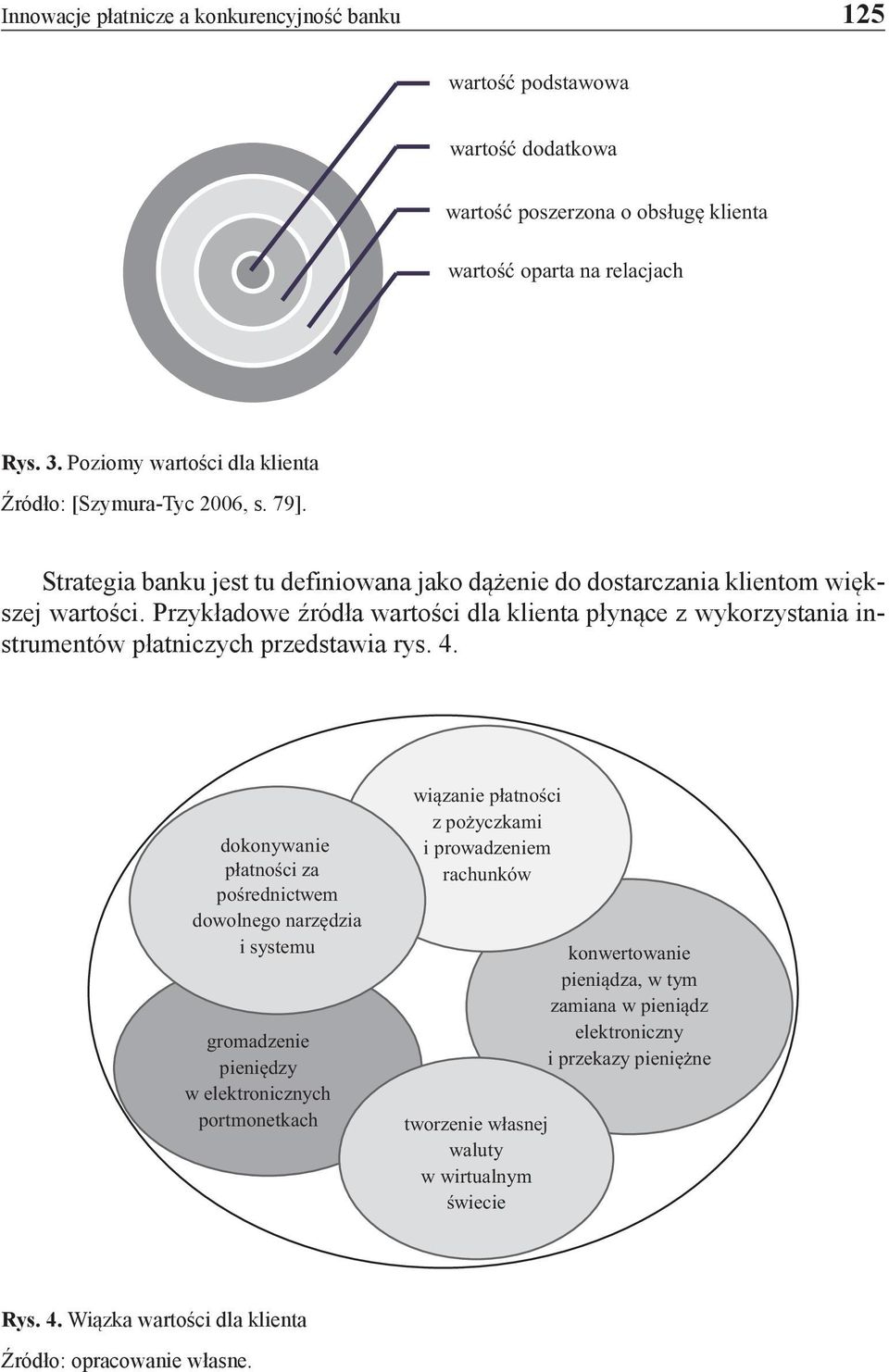 Przykładowe źródła wartości dla klienta płynące z wykorzystania instrumentów płatniczych przedstawia rys. 4.