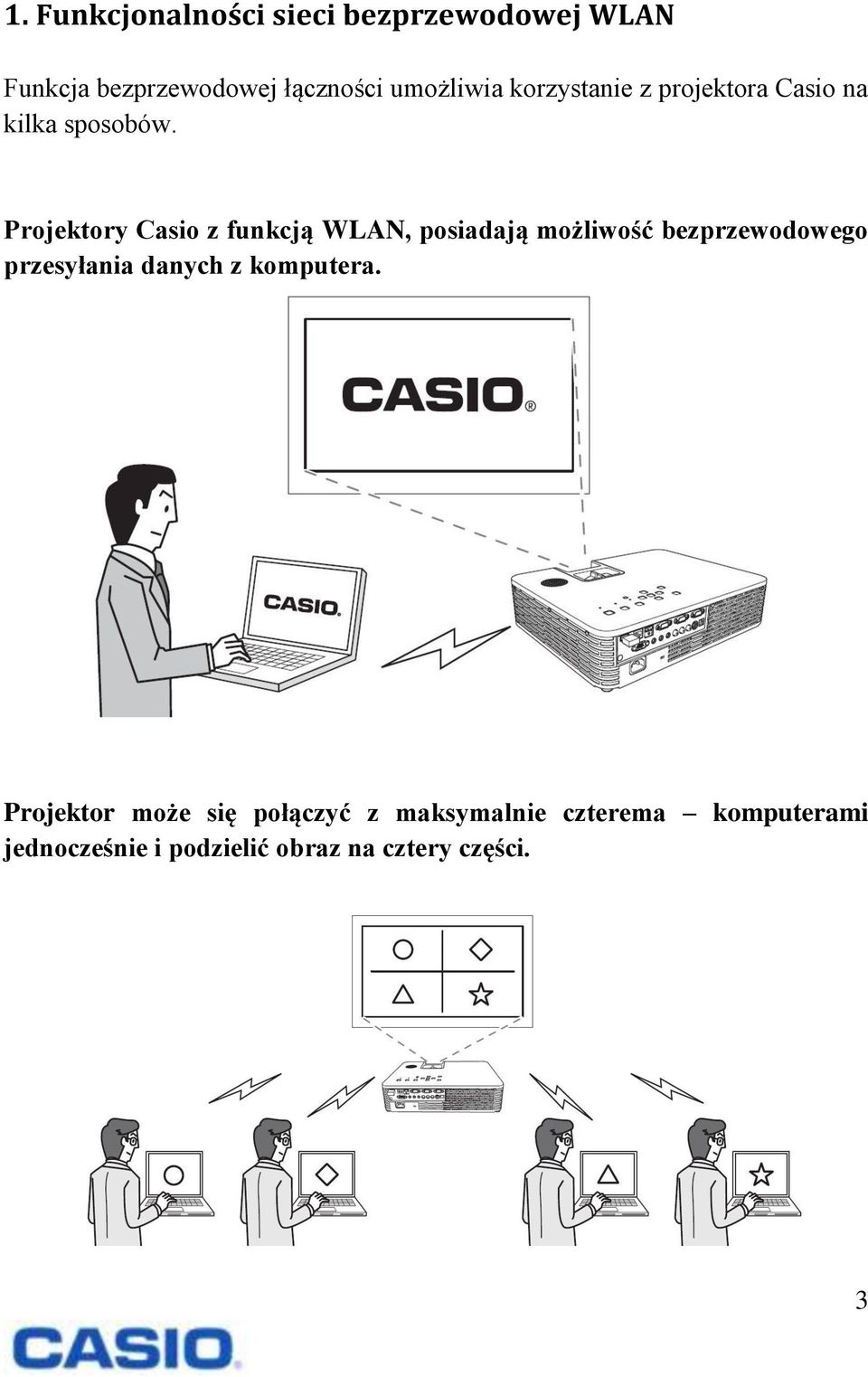 Projektory Casio z funkcją WLAN, posiadają możliwość bezprzewodowego przesyłania danych