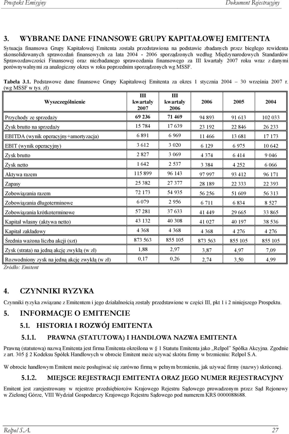 porównywalnymi za analogiczny okres w roku poprzednim sporządzonych wg MSSF. Tabela 3.1. Podstawowe dane finansowe Grupy Kapitałowej Emitenta za okres 1 stycznia 2004 30 września 2007 r.