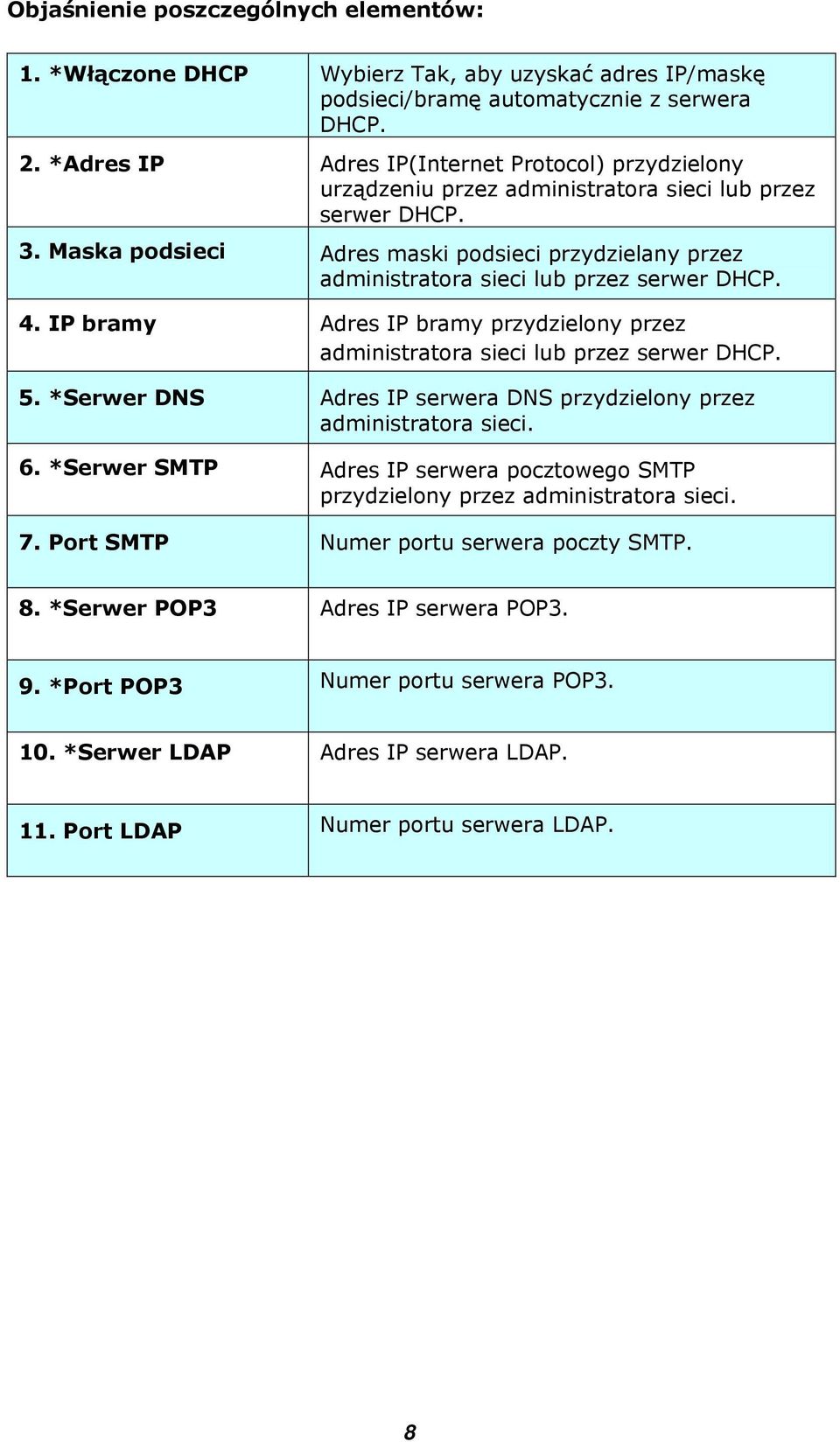 Maska podsieci Adres maski podsieci przydzielany przez administratora sieci lub przez serwer DHCP. 4. IP bramy Adres IP bramy przydzielony przez administratora sieci lub przez serwer DHCP. 5.