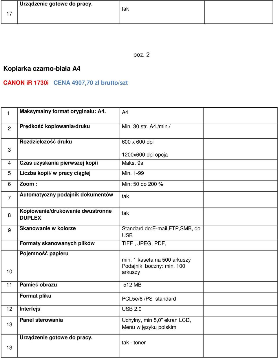 1-99 6 Zoom : Min: 50 do 200 % 7 Automatyczny podajnik dokumentów tak 8 Kopiowanie/drukowanie dwustronne DUPLEX tak 9 Skanowanie w kolorze Standard do:e-mail,ftp,smb, do USB Formaty skanowanych