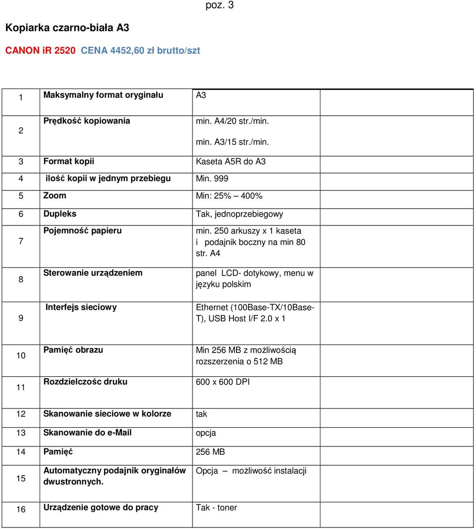 999 5 Zoom Min: 25% 400% 6 Dupleks Tak, jednoprzebiegowy 7 8 9 Pojemność papieru Sterowanie urządzeniem Interfejs sieciowy min. 250 arkuszy x 1 kaseta i podajnik boczny na min 80 str.