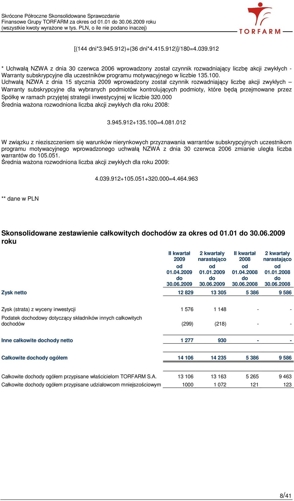 Uchwałą NZWA z dnia 15 stycznia 2009 wprowadzony został czynnik rozwadniający liczbę akcji zwykłych Warranty subskrypcyjne dla wybranych podmiotów kontrolujących podmioty, które będą przejmowane