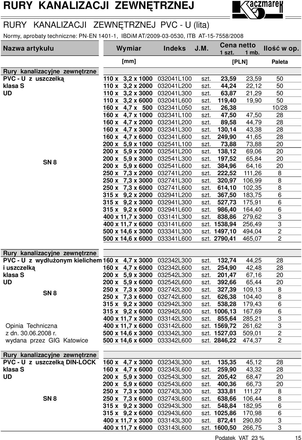 5,9 x 1000 0 x 5,9 x 00 0 x 5,9 x 000 0 x 5,9 x 000 x 7, x 00 x 7, x 000 x 7, x 000 15 x 9, x 00 15 x 9, x 000 15 x 9, x 000 400 x 11,7 x 000 400 x 11,7 x 000 0 x 14, x 000 0 x 14, x 000 041L100