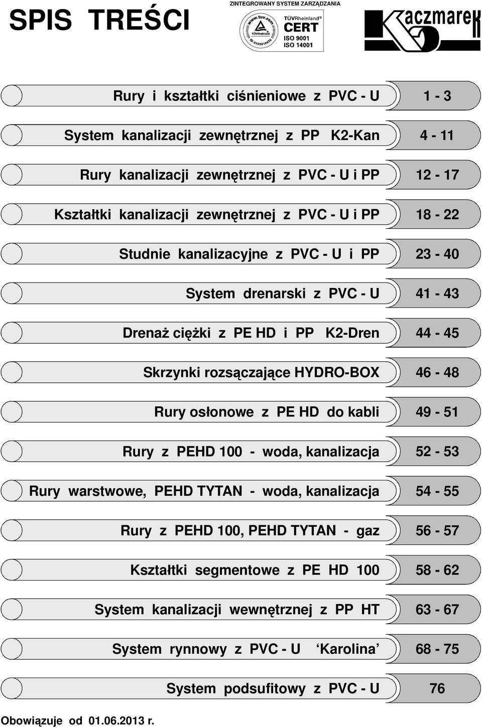 Skrzynki rzs czaj ce HYDR-BX 4-48 Rury s nwe z PE HD d kabli 49-51 Rury z PEHD 100 - wda, kanalizacja 5-5 Rury warstwwe, PEHD TYTAN - wda, kanalizacja 54-55 Rury z PEHD 100,