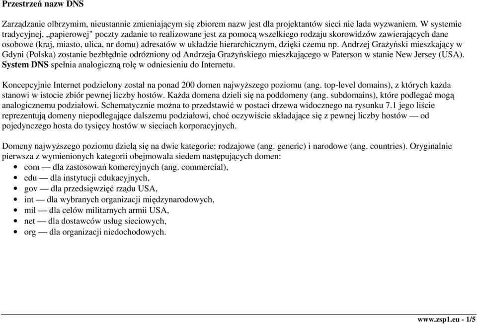 hierarchicznym, dzięki czemu np. Andrzej Grażyński mieszkający w Gdyni (Polska) zostanie bezbłędnie odróżniony od Andrzeja Grażyńskiego mieszkającego w Paterson w stanie New Jersey (USA).