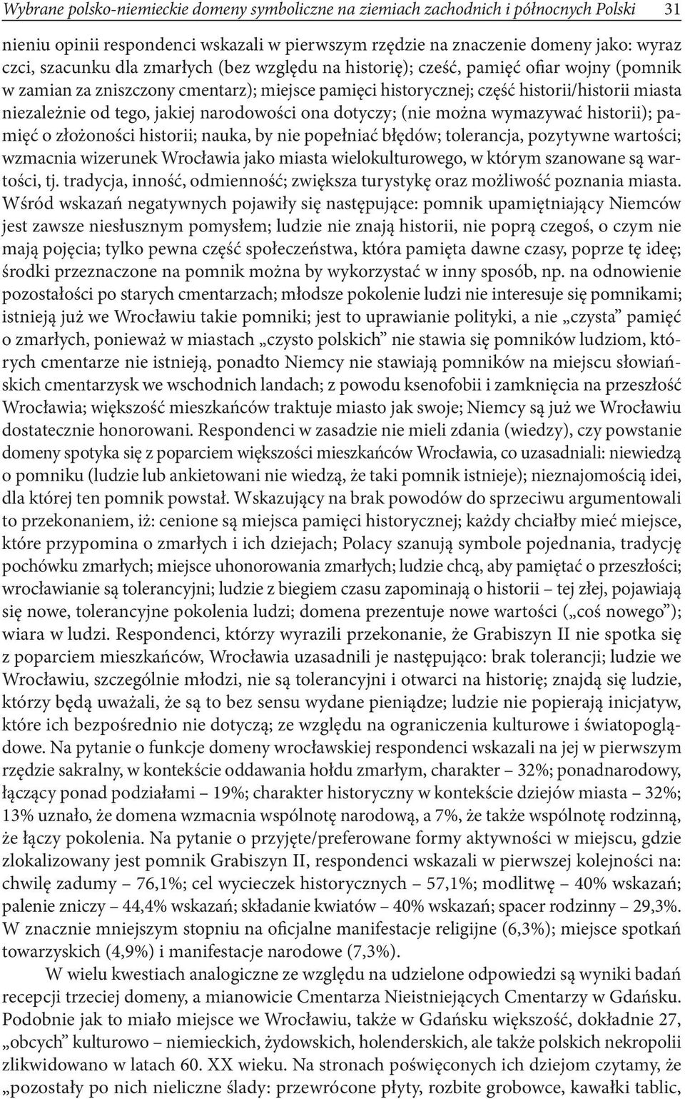 narodowości ona dotyczy; (nie można wymazywać historii); pamięć o złożoności historii; nauka, by nie popełniać błędów; tolerancja, pozytywne wartości; wzmacnia wizerunek Wrocławia jako miasta