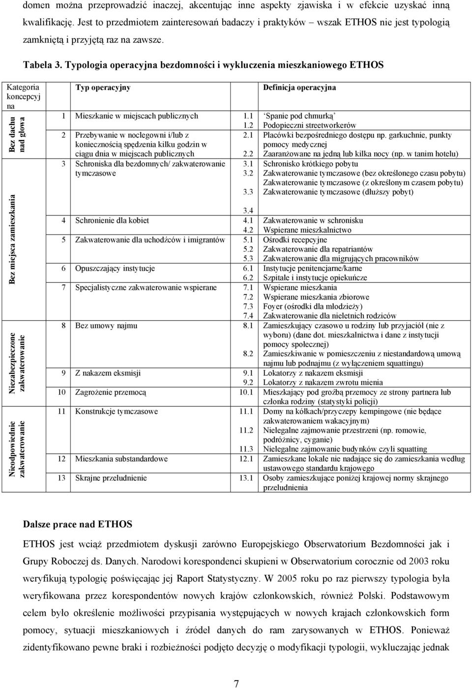 Typologia operacyjna bezdomności i wykluczenia mieszkaniowego ETHOS Kategoria koncepcyj na Bez dachu nad głowa Bez miejsca zamieszkania Niezabezpieczone zakwaterowanie Nieodpowiednie zakwaterowanie