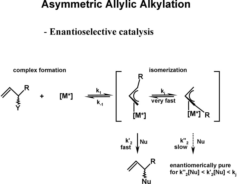 k -1 [M*] k j very fast [M*] k' 2 Nu k'' 2 fast slow