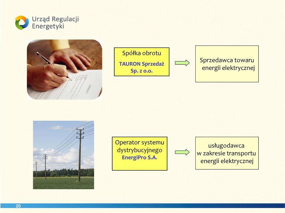 towaru energii elektrycznej Operator systemu