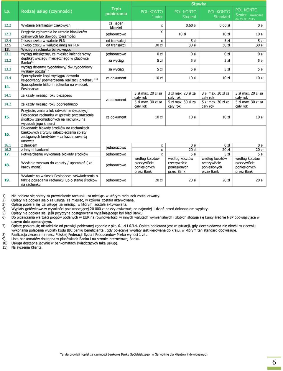 5 Inkaso czeku w walucie innej niż PLN 30 zł 30 zł 30 zł 30 zł 13. Wyciąg z rachunku bankowego: 13.1 wyciąg miesięczny, za miesiąc kalendarzowy 0 zł 0 zł 0 zł 0 zł 13.