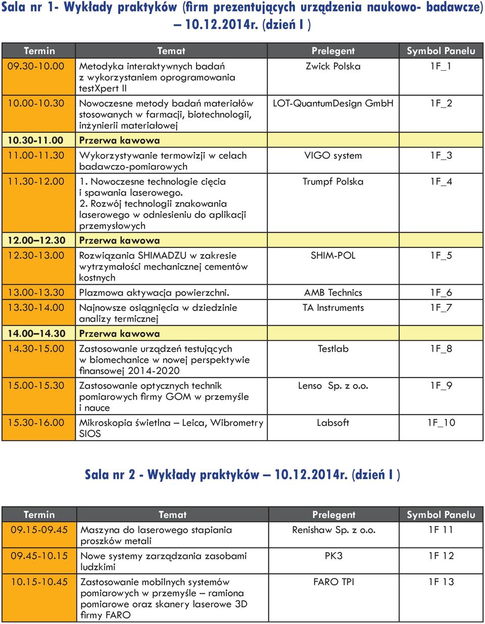 30 Nowoczesne metody badań materiałów LOT-QuantumDesign GmbH 1F_2 stosowanych w farmacji, biotechnologii, inżynierii materiałowej 10.30-11.00 Przerwa kawowa 11.00-11.