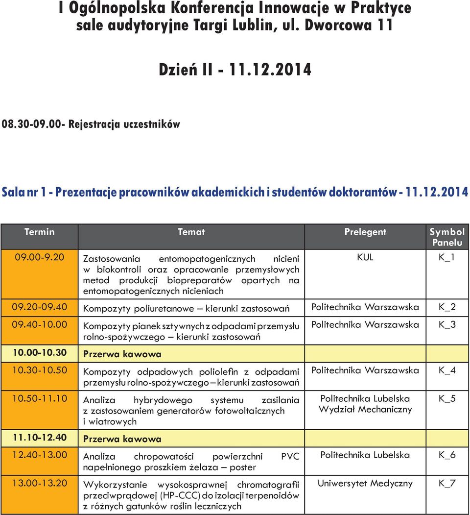 20 Zastosowania entomopatogenicznych nicieni KUL K_1 w biokontroli oraz opracowanie przemysłowych metod produkcji biopreparatów opartych na entomopatogenicznych nicieniach 09.20-09.