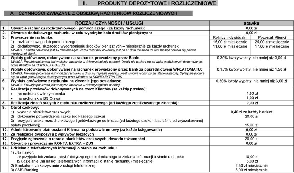 Prowadzenie rachunku: Rolnicy indywidualni Pozostali Klienci 1) rozliczeniowego lub pomocniczego 2) dodatkowego, służącego wyodrębnieniu środków pieniężnych miesięcznie za każdy rachunek UWAGA: :