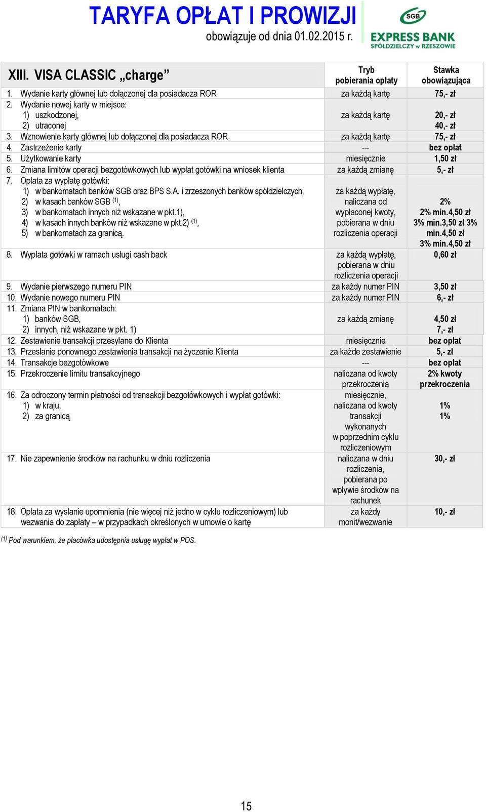 Użytkowanie karty miesięcznie 1,50 zł 6. Zmiana limitów operacji bezgotówkowych lub wypłat gotówki na wniosek klienta za każdą zmianę 5,- zł 7.