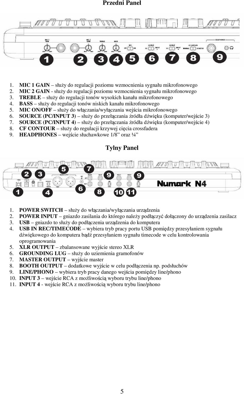SOURCE (PC/INPUT 3) służy do przełączania źródła dźwięku (komputer/wejście 3) 7. SOURCE (PC/INPUT 4) służy do przełączania źródła dźwięku (komputer/wejście 4) 8.