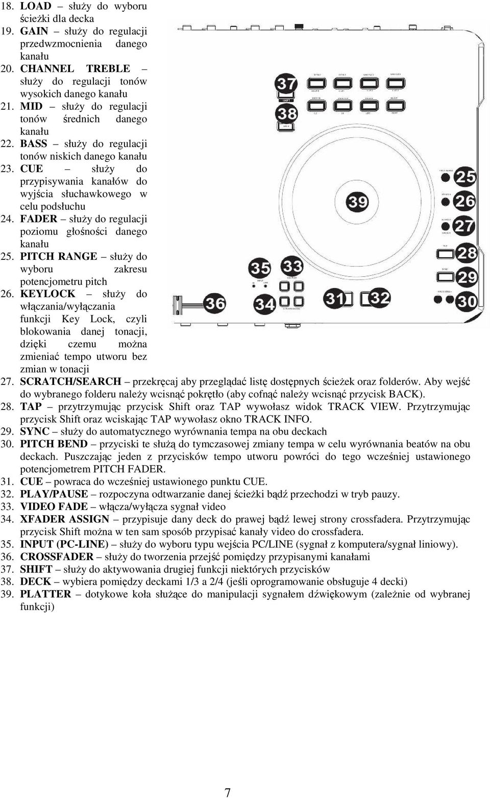 FADER służy do regulacji poziomu głośności danego kanału 25. PITCH RANGE służy do wyboru zakresu potencjometru pitch 26.