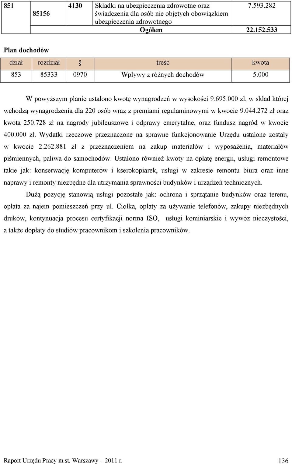 728 zł na nagrody jubileuszowe i odprawy emerytalne, oraz fundusz nagród w kwocie 400.000 zł. Wydatki rzeczowe przeznaczone na sprawne funkcjonowanie Urzędu ustalone zostały w kwocie 2.262.