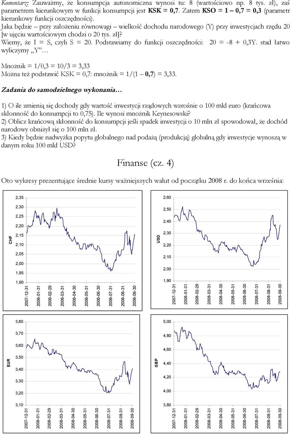 Jaka będzie przy założeniu równowagi wielkość dochodu narodowego (Y) przy inwestycjach rzędu 20 [w ujęciu wartościowym chodzi o 20 tys. zł]? Wiemy, że I = S, czyli S = 20.