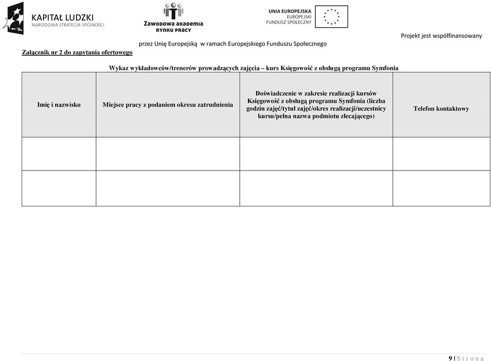 Miejsce pracy z podaniem okresu zatrudnienia Doświadczenie w zakresie realizacji kursów Księgowość z obsługą programu