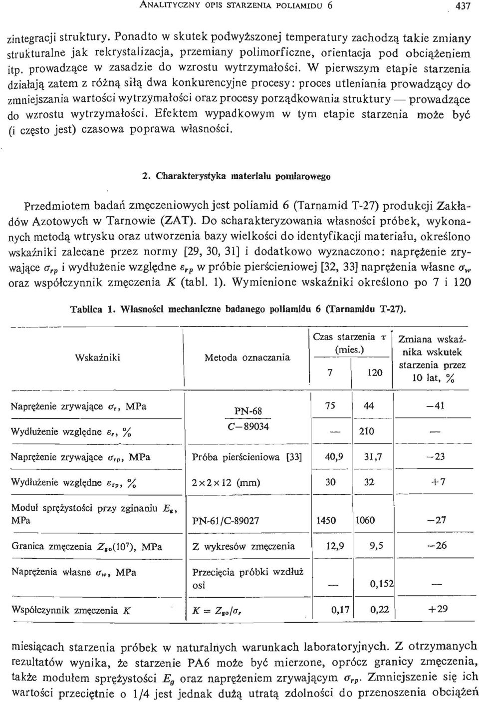 prowadzą ce w zasadzie do wzrostu wytrzymał oś ci.