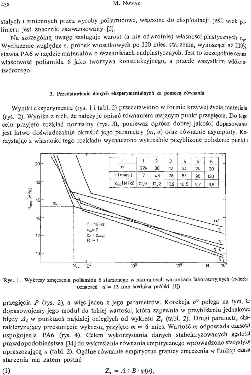 starzenia, wynoszą ce aż 210% stawia PA6 w rzę dzie materiał ów o wł asnoś ciach nadpł astycznych.