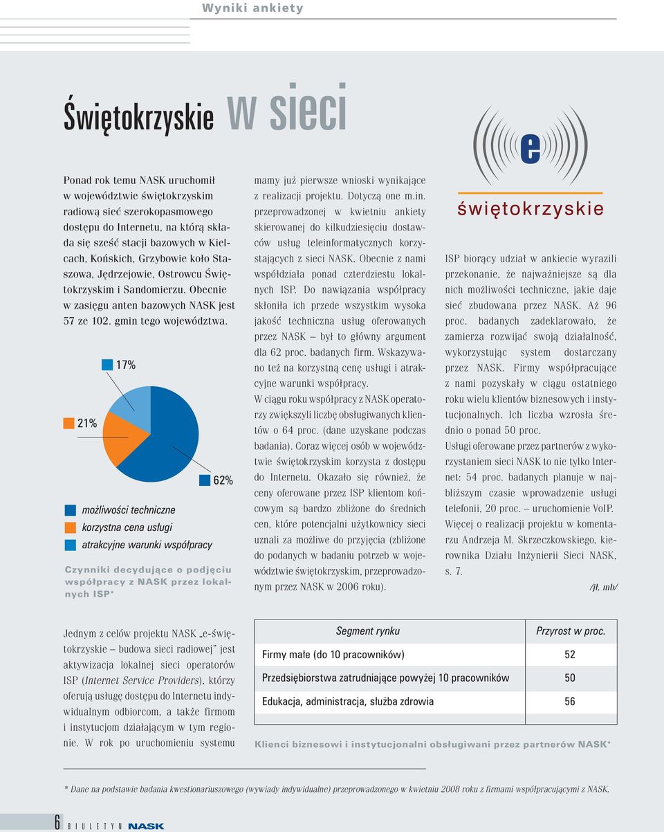 21% 17% mo liwości techniczne korzystna cena usługi atrakcyjne warunki współpracy 62% Czynniki decydujące o podjęciu współpracy z NASK przez lokalnych ISP* mamy już pierwsze wnioski wynikające z