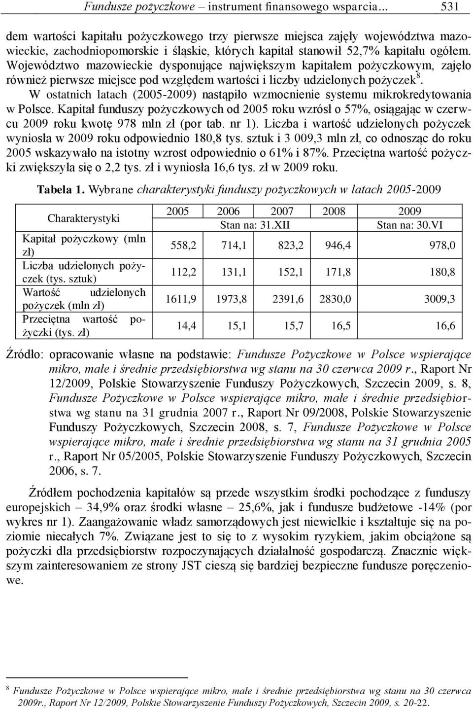 Województwo mazowieckie dysponujące największym kapitałem pożyczkowym, zajęło również pierwsze miejsce pod względem wartości i liczby udzielonych pożyczek 8.