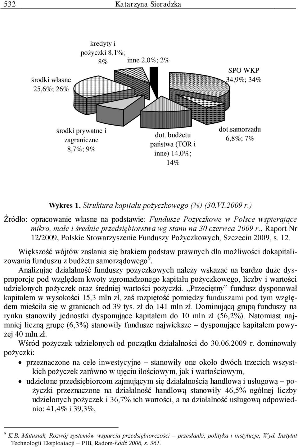 ) Źródło: opracowanie własne na podstawie: Fundusze Pożyczkowe w Polsce wspierające mikro, małe i średnie przedsiębiorstwa wg stanu na 30 czerwca 2009 r.