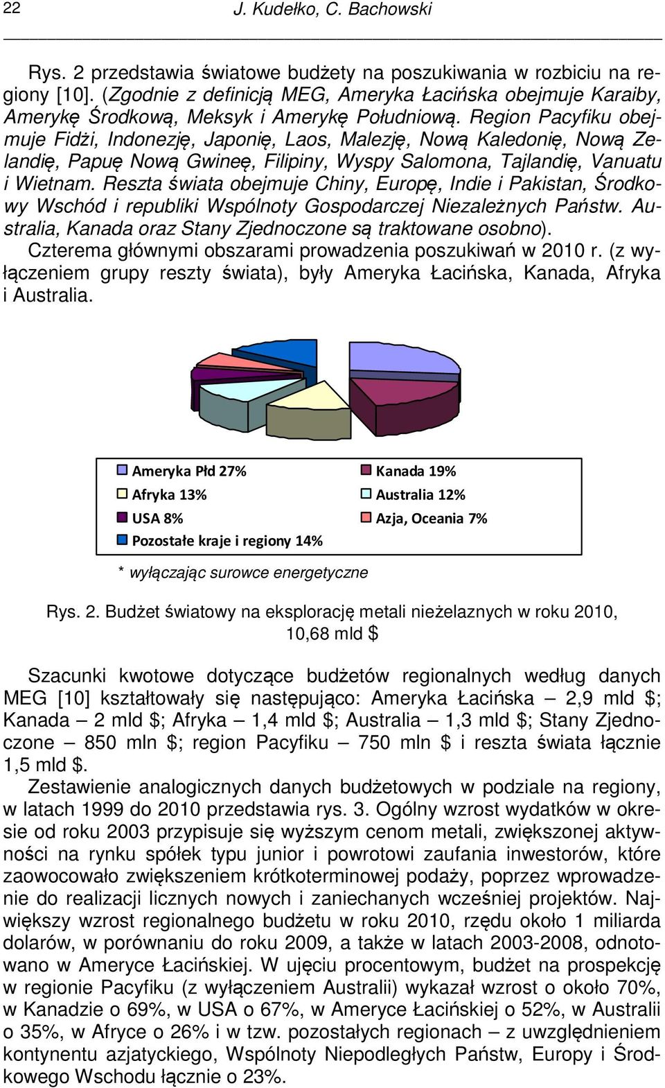 Region Pacyfiku obejmuje Fidżi, Indonezję, Japonię, Laos, Malezję, Nową Kaledonię, Nową Zelandię, Papuę Nową Gwineę, Filipiny, Wyspy Salomona, Tajlandię, Vanuatu i Wietnam.