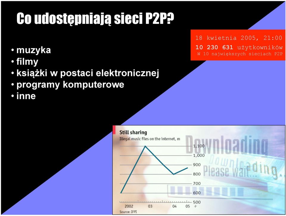 elektronicznej programy komputerowe inne 18