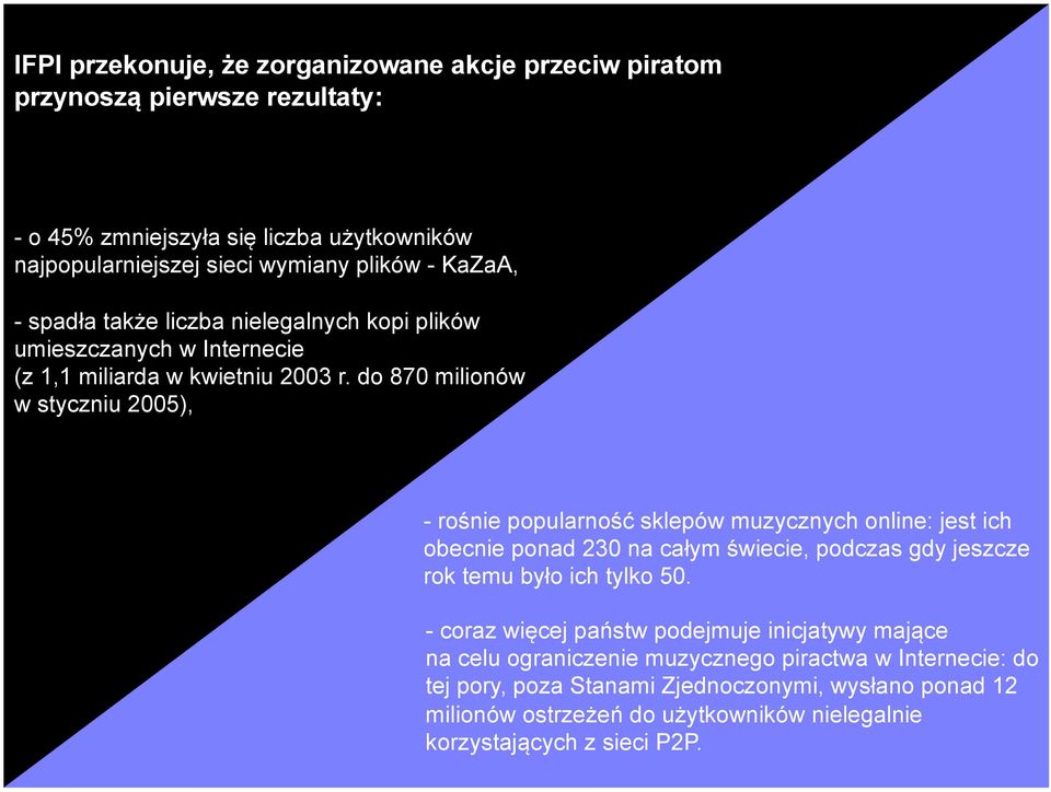 IFPI przekonuje, że zorganizowane akcje przeciw piratom przynoszą pierwsze rezultaty: - o 45% zmniejszyła się liczba użytkowników najpopularniejszej sieci wymiany plików - KaZaA, - spadła także