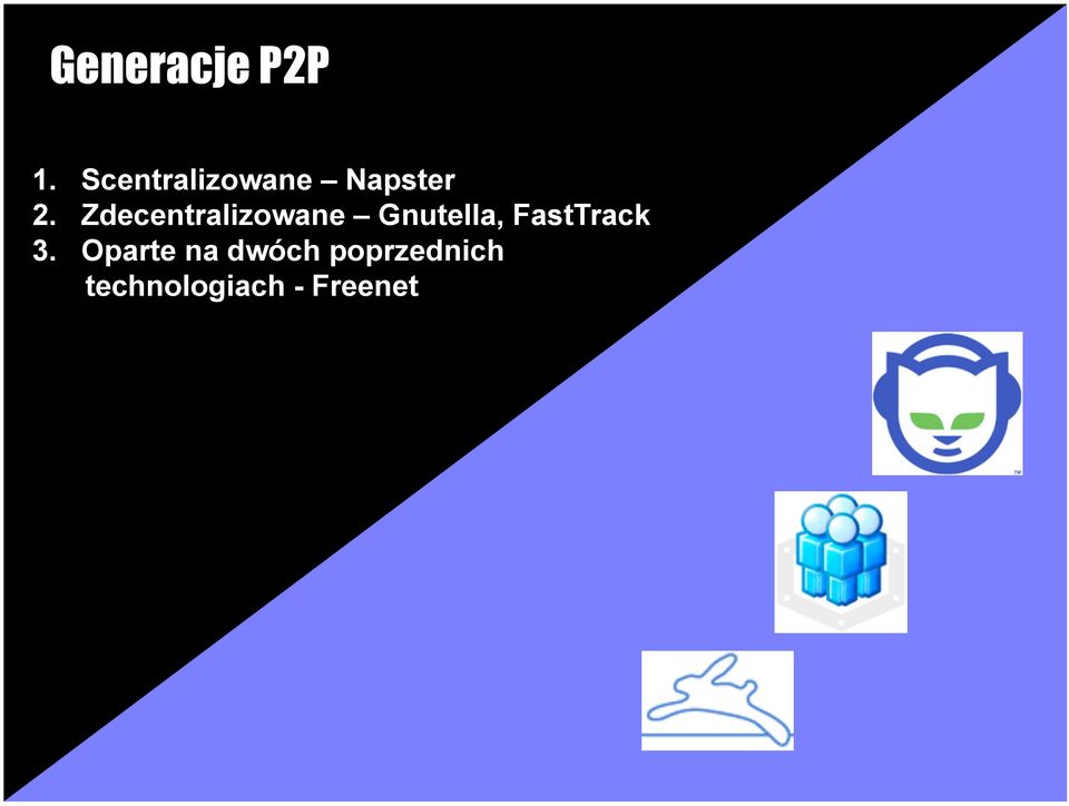 Zdecentralizowane Gnutella,