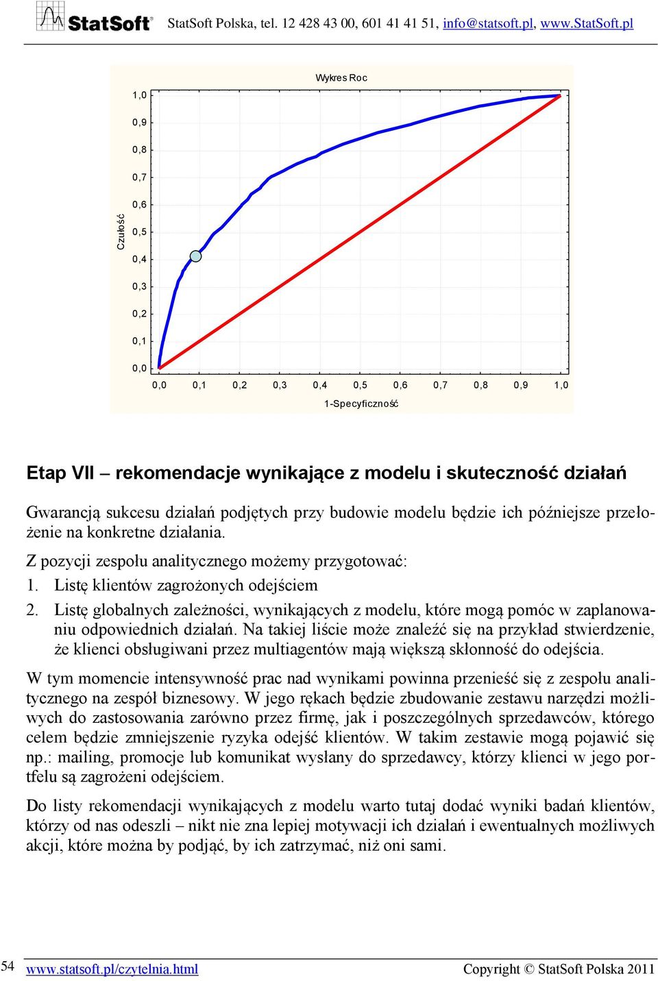 Listę globalnych zależności, wynikających z modelu, które mogą pomóc w zaplanowaniu odpowiednich działań.