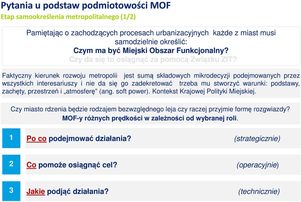 Faktyczny kierunek rozwoju metropolii jest sumą składowych mikrodecyzji podejmowanych przez wszystkich interesariuszy i nie da się go zadekretować trzeba mu stworzyć warunki: podstawy, zachęty,