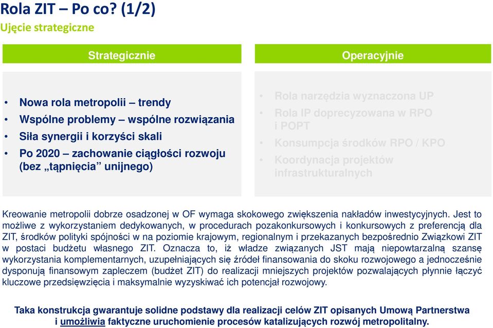 unijnego) Rola narzędzia wyznaczona UP Rola IP doprecyzowana w RPO i POPT Konsumpcja środków RPO / KPO Koordynacja projektów infrastrukturalnych Kreowanie metropolii dobrze osadzonej w OF wymaga