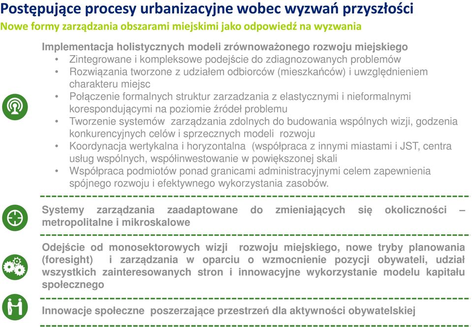 z elastycznymi i nieformalnymi korespondującymi na poziomie źródeł problemu Tworzenie systemów zarządzania zdolnych do budowania wspólnych wizji, godzenia konkurencyjnych celów i sprzecznych modeli