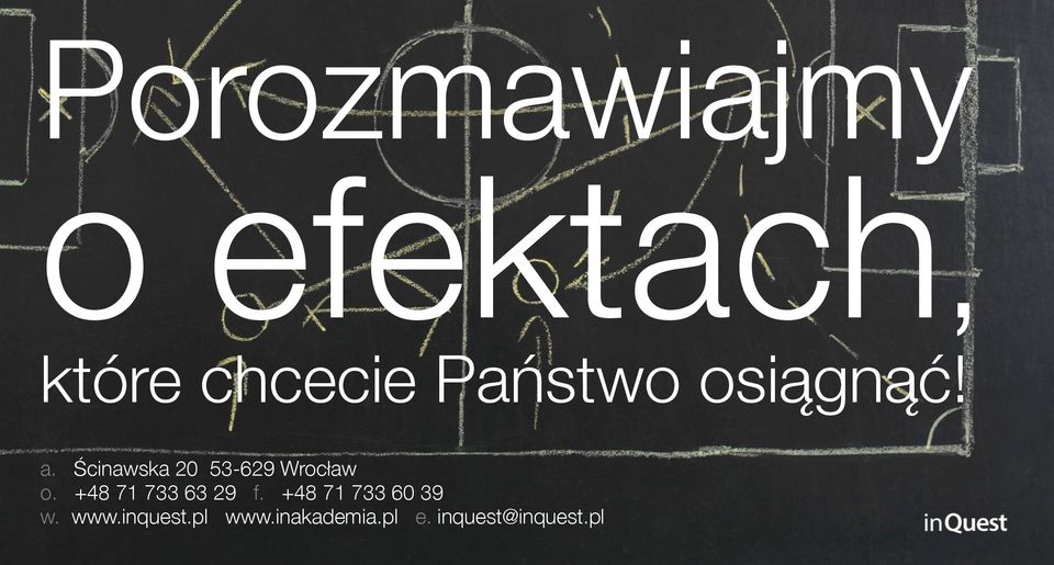 Ścinawska 20 53-629 Wrocław o.