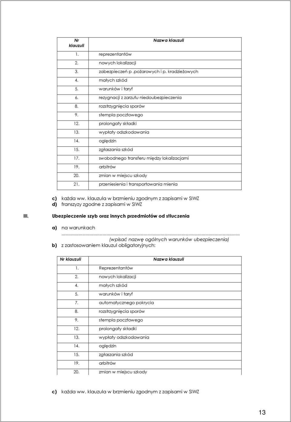 zmian w miejscu szkody 21. przeniesienia i transportowania mienia c) kaŝda ww. klauzula w brzmieniu zgodnym z zapisami w SIWZ d) franszyzy zgodne z zapisami w SIWZ III.