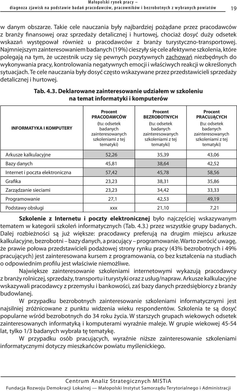 branży turystyczno-transportowej.